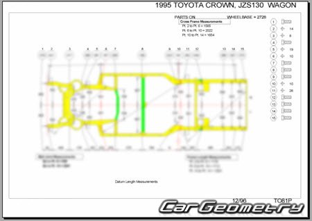 Toyota Crown (S130) 19911999 (RH Japanese market) Body dimensions