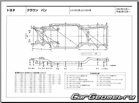 Toyota Crown (S130) 19911999 (RH Japanese market) Body dimensions