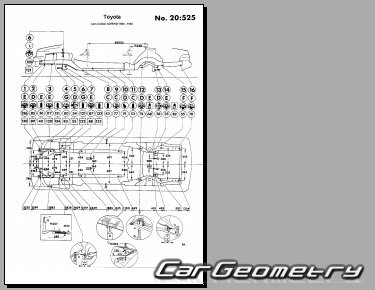 Toyota Celsior (UCF10 UCF11) 1989-1994 (RH Japanese market) Body dimensions