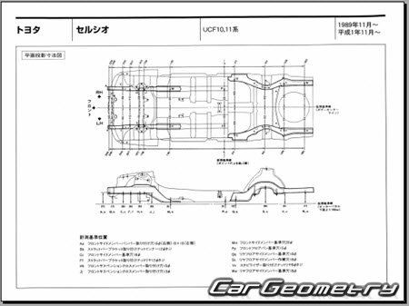 Toyota Celsior (UCF10 UCF11) 1989-1994 (RH Japanese market) Body dimensions