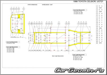 Toyota Celsior (UCF20 UCF21) 1994-2000 (RH Japanese market) Body dimensions