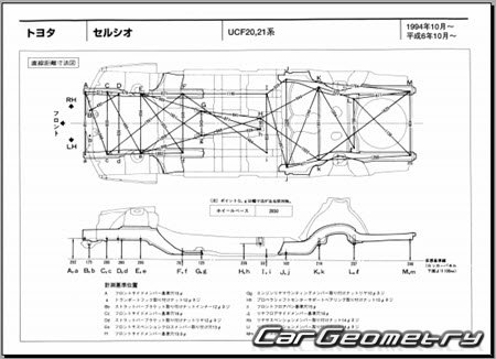 Toyota Celsior (UCF20 UCF21) 1994-2000 (RH Japanese market) Body dimensions