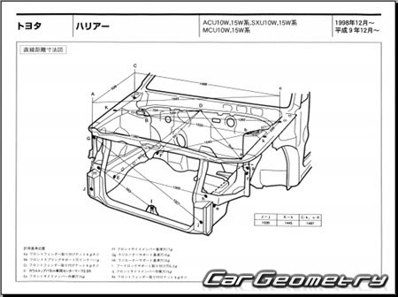  Toyota Harrier 1997-2003 (RH Japanese market) Body dimensions