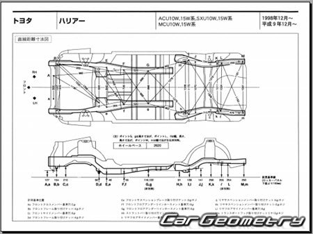   Toyota Harrier 1997-2003 (RH Japanese market) Body dimensions