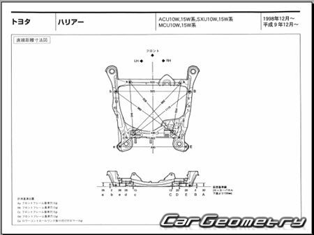   Toyota Harrier 1997-2003 (RH Japanese market) Body dimensions