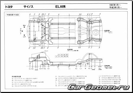 Toyota Cynos (EL44) 1991-1995 (RH Japanese market) Body dimensions