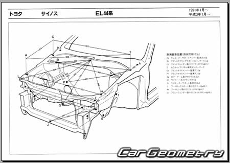 Toyota Cynos (EL44) 1991-1995 (RH Japanese market) Body dimensions