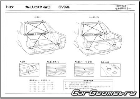 Toyota Camry & Vista (V20) 1986-1990 (RH Japanese market) Body dimensions