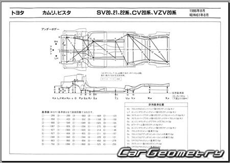 Toyota Camry & Vista (V20) 1986-1990 (RH Japanese market) Body dimensions