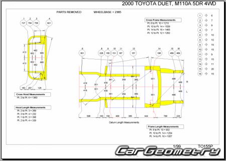 Toyota Duet (M100A M110A) 1998-2004 (RH Japanese market) Body dimensions