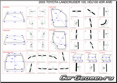 Toyota Land Cruiser 100 1998-2007 (RH Japanese market) Body dimensions