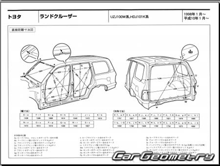 Toyota Land Cruiser 100 1998-2007 (RH Japanese market) Body dimensions