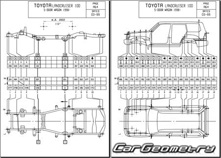 Toyota Land Cruiser 100 1998-2007 (RH Japanese market) Body dimensions