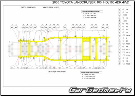 Toyota Land Cruiser 100 1998-2007 (RH Japanese market) Body dimensions