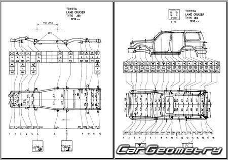 Toyota Land Cruiser 80 1989-1997 (RH Japanese market) Body dimensions