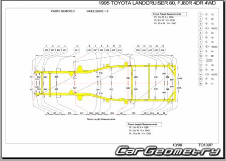 Toyota Land Cruiser 80 1989-1997 (RH Japanese market) Body dimensions