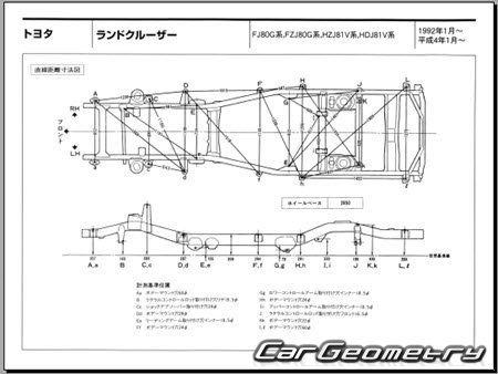 Toyota Land Cruiser 80 1989-1997 (RH Japanese market) Body dimensions