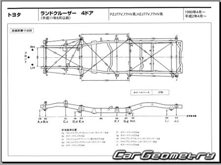 Toyota Land Cruiser 70 1984-2004 (RH Japanese market) Body dimensions