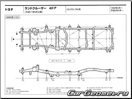 Toyota Land Cruiser 70 1984-2004 (RH Japanese market) Body dimensions