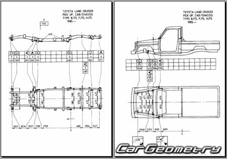 Toyota Land Cruiser 70 1984-2004 (RH Japanese market) Body dimensions