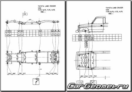 Toyota Land Cruiser 70 1984-2004 (RH Japanese market) Body dimensions