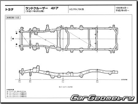 Toyota Land Cruiser 70 1984-2004 (RH Japanese market) Body dimensions