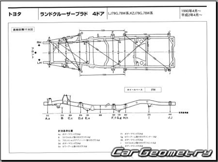 Land Cruiser Prado 70 (J71 J78) 1990-1996 (RH Japanese market) Body dimensions