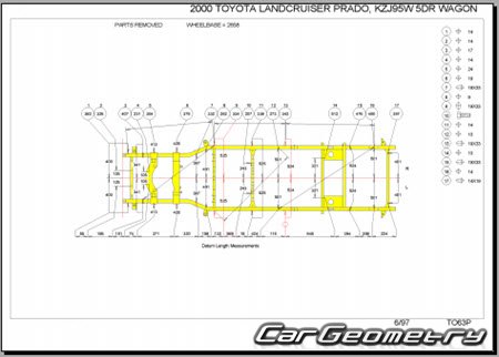 Toyota Land Cruiser Prado 90 19962002 (RH Japanese market) Body dimensions