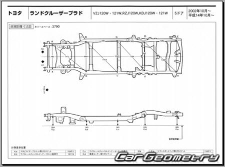 Toyota Land Cruiser Prado (J120) 20022009 (RH Japanese market) Body dimensions