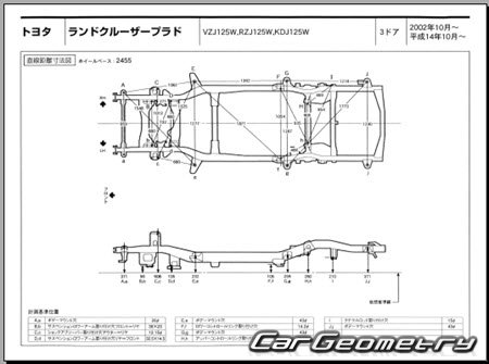 Toyota Land Cruiser Prado (J120) 20022009 (RH Japanese market) Body dimensions