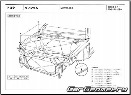 Toyota Windom (MV20 MV21) 1996-2001 (RH Japanese market) Body dimensions