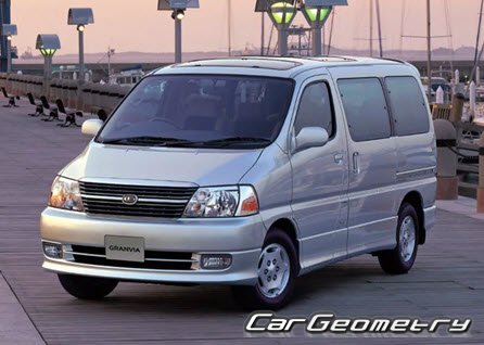   Toyota Granvia 1995-2002,   Toyota Grand Hiace 1999-2002