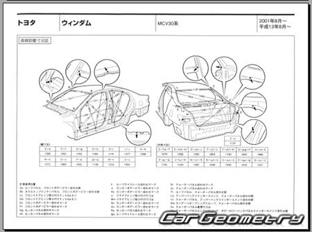 Toyota Windom (MV30) 20012006 (RH Japanese market) Body dimensions