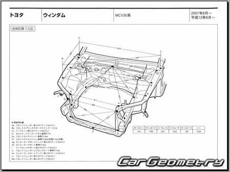 Toyota Windom (MV30) 20012006 (RH Japanese market) Body dimensions