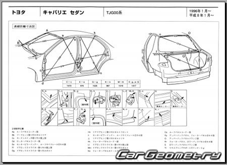 Toyota Cavalier (TJG00) 1996-2000 (RH Japanese market) Body dimensions