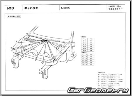 Toyota Cavalier (TJG00) 1996-2000 (RH Japanese market) Body dimensions