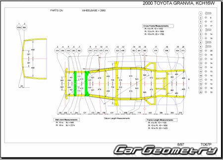 Toyota Granvia 1995-2002  Toyota Grand Hiace 1999-2002 (RH Japanese market) Body dimensions