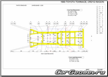 Toyota LiteAce  Toyota TownAce 1985-1996 (RH Japanese market) Body dimensions