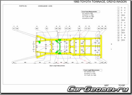 Toyota LiteAce  Toyota TownAce 1985-1996 (RH Japanese market) Body dimensions