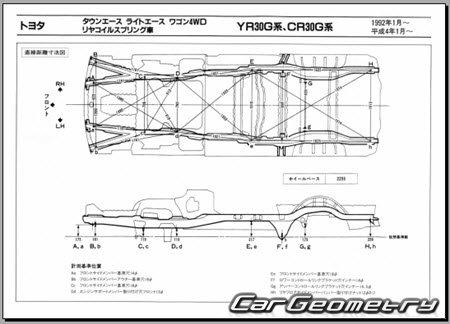 Toyota LiteAce  Toyota TownAce 1985-1996 (RH Japanese market) Body dimensions