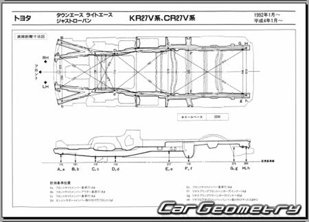 Toyota LiteAce  Toyota TownAce 1985-1996 (RH Japanese market) Body dimensions