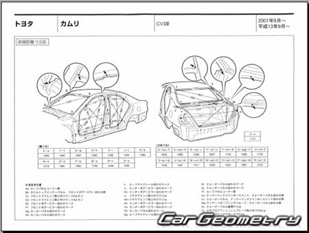 Toyota Camry (ACV30, ACV35) 2001-2006 (RH Japanese market) Body dimensions