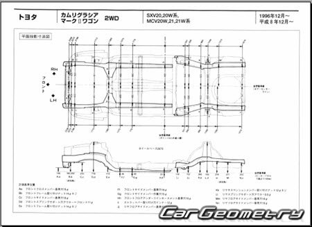 Toyota Mark II Qualis (MCV2#, SXV2#) 1997-2001 (RH Japanese market) Body dimensions