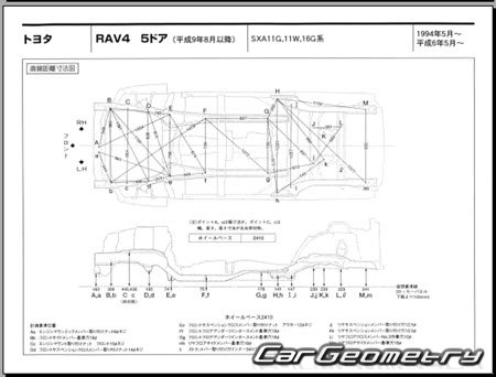 Toyota RAV4 (XA1#) 1994-2000 (RH Japanese market) Body dimensions