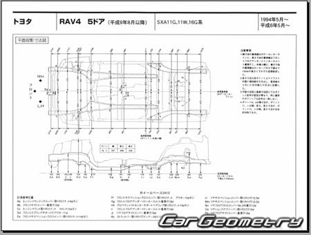 Toyota RAV4 (XA1#) 1994-2000 (RH Japanese market) Body dimensions