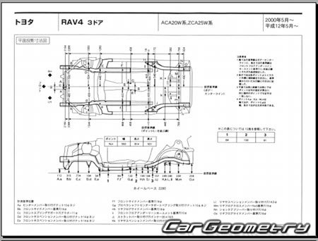 Toyota RAV4 (XA2#) 2000-2005 (RH Japanese market) Body dimensions