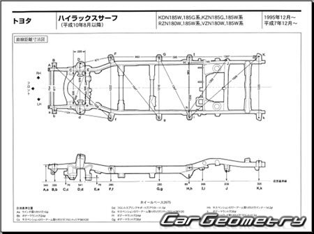 Toyota Hilux Surf (N180) 1998-2002 (RH Japanese market) Body dimensions