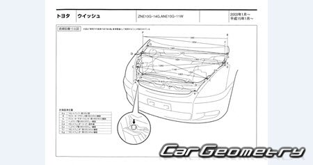   Toyota Wish (NE1#) 20032009 Body Repair Manual