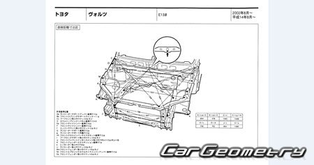 Toyota Voltz (ZZE13#) 20022004 (RH Japanese market) Body dimensions