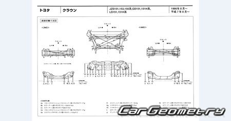 Toyota Crown (S150) 19952001 (RH Japanese market) Body dimensions